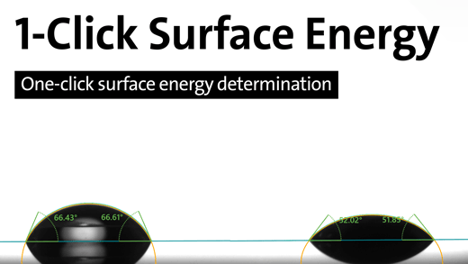 One-click surface energy determination